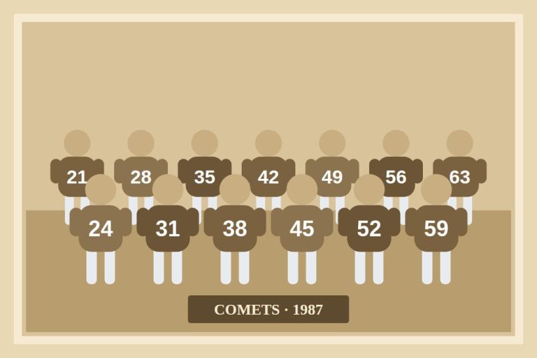 The Comets are born